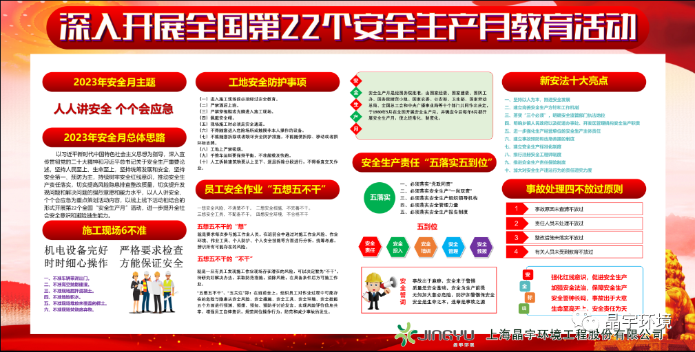 “人人講安全,個個會應急” --晶宇環(huán)境2023安全生產(chǎn)月正式啟動(圖5)