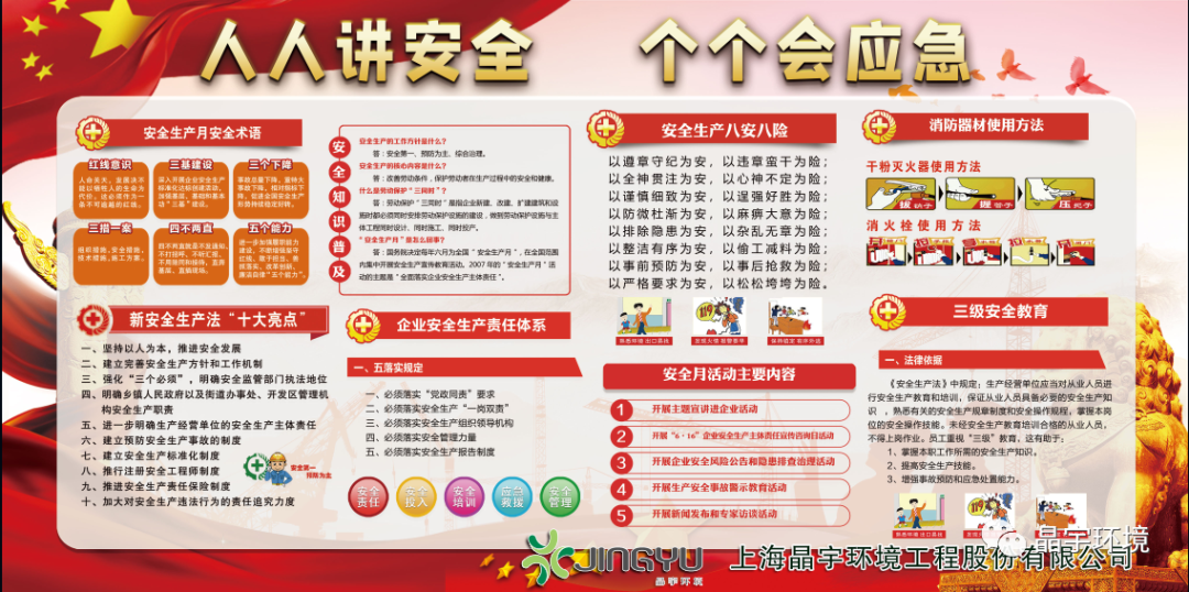 “人人講安全,個個會應急” --晶宇環(huán)境2023安全生產(chǎn)月正式啟動(圖6)